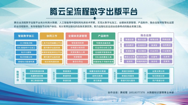 数字出版平台：开启知识新篇章