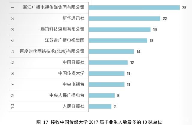 奋独娘电子读物
