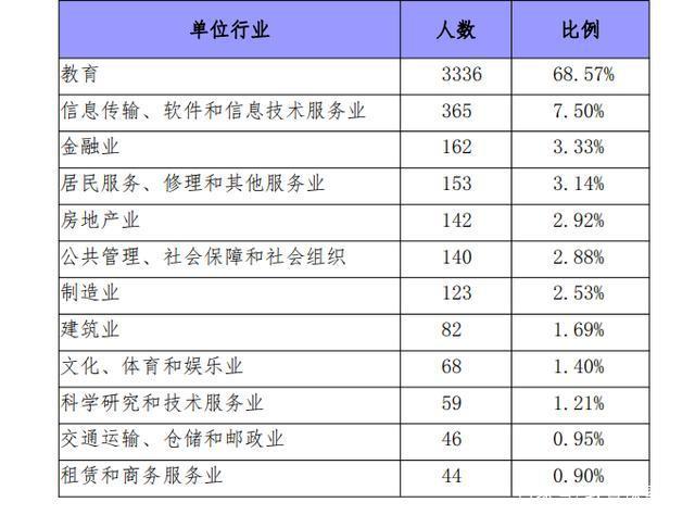 奋独娘电子读物